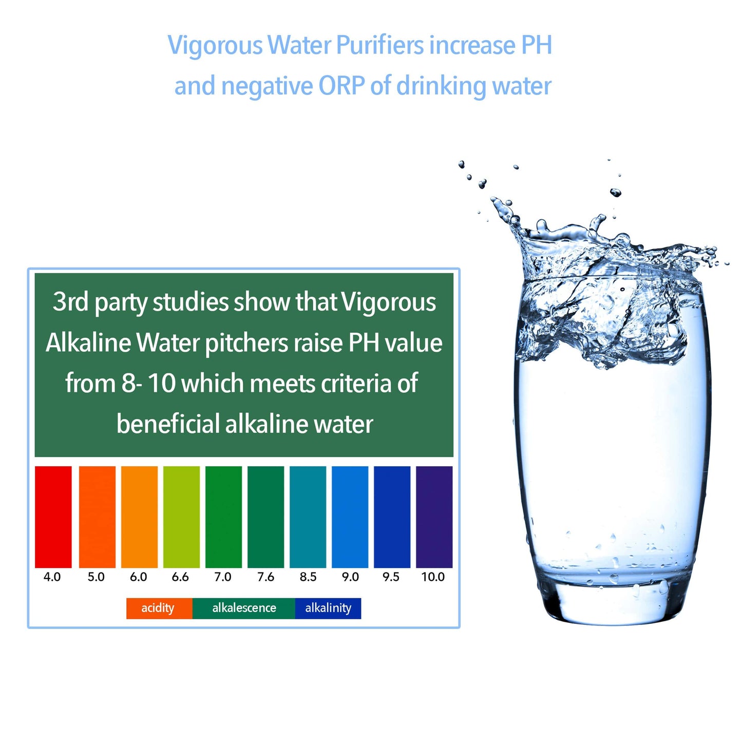 Vigorous Premium Alkaline Filter Pitcher