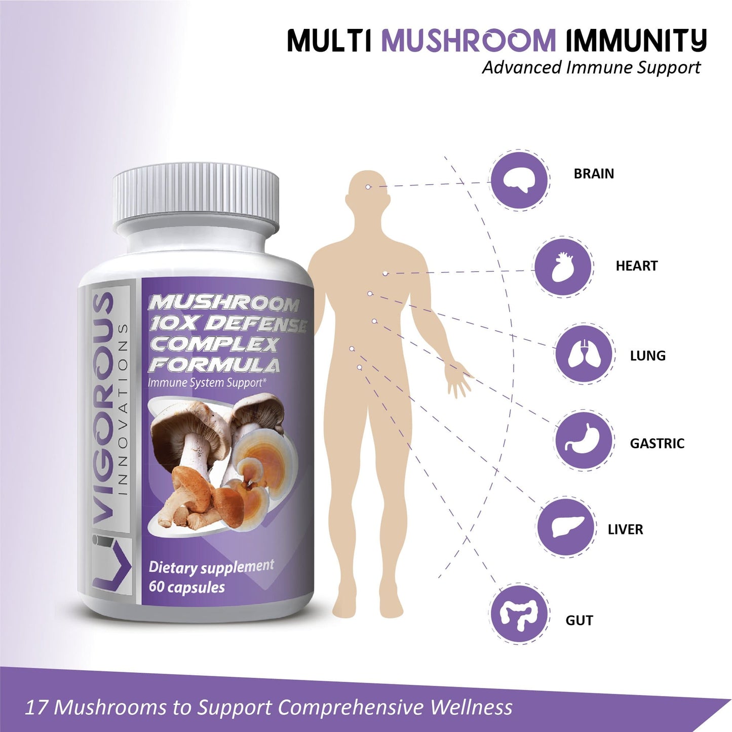 Vigorous Innovations Mushroom 10X Defense Complex Formula - Natural Immune System Support