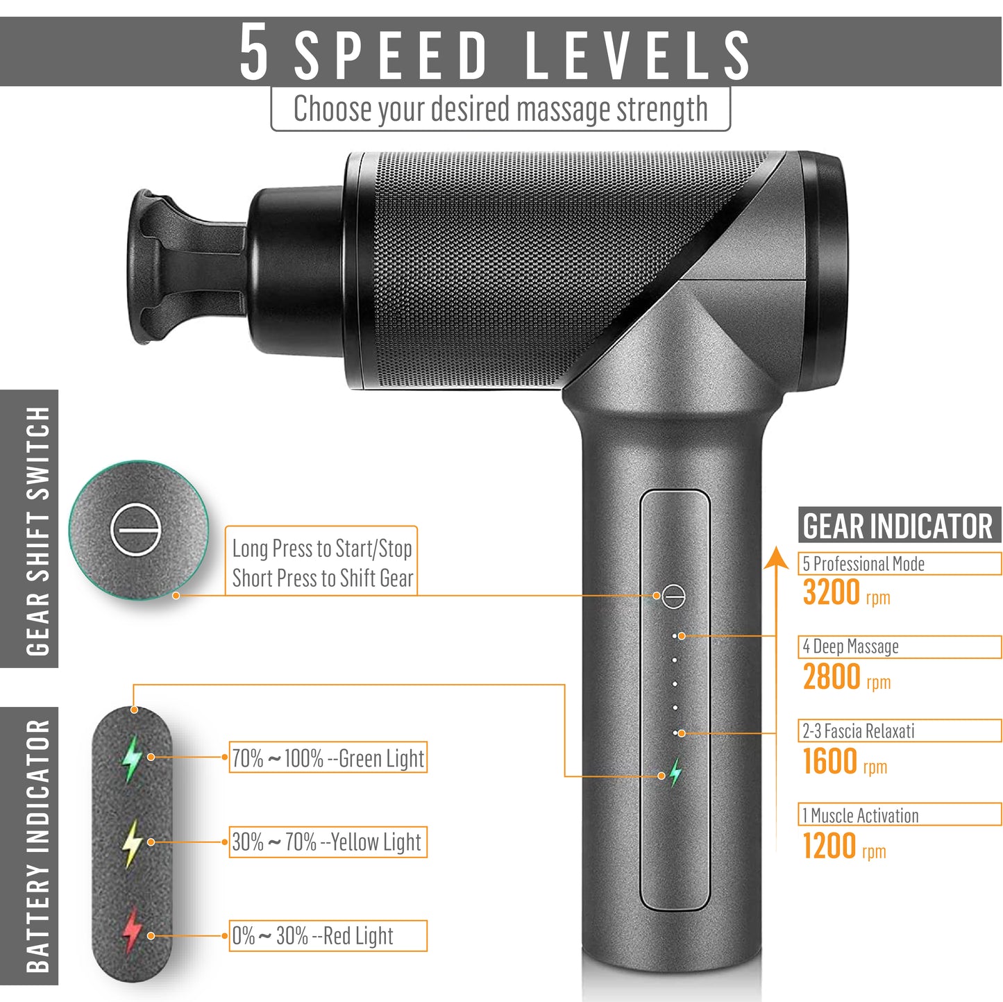 Gray VI Pro Sport Handheld Percussion Massager- 6 Pro Attachments Included