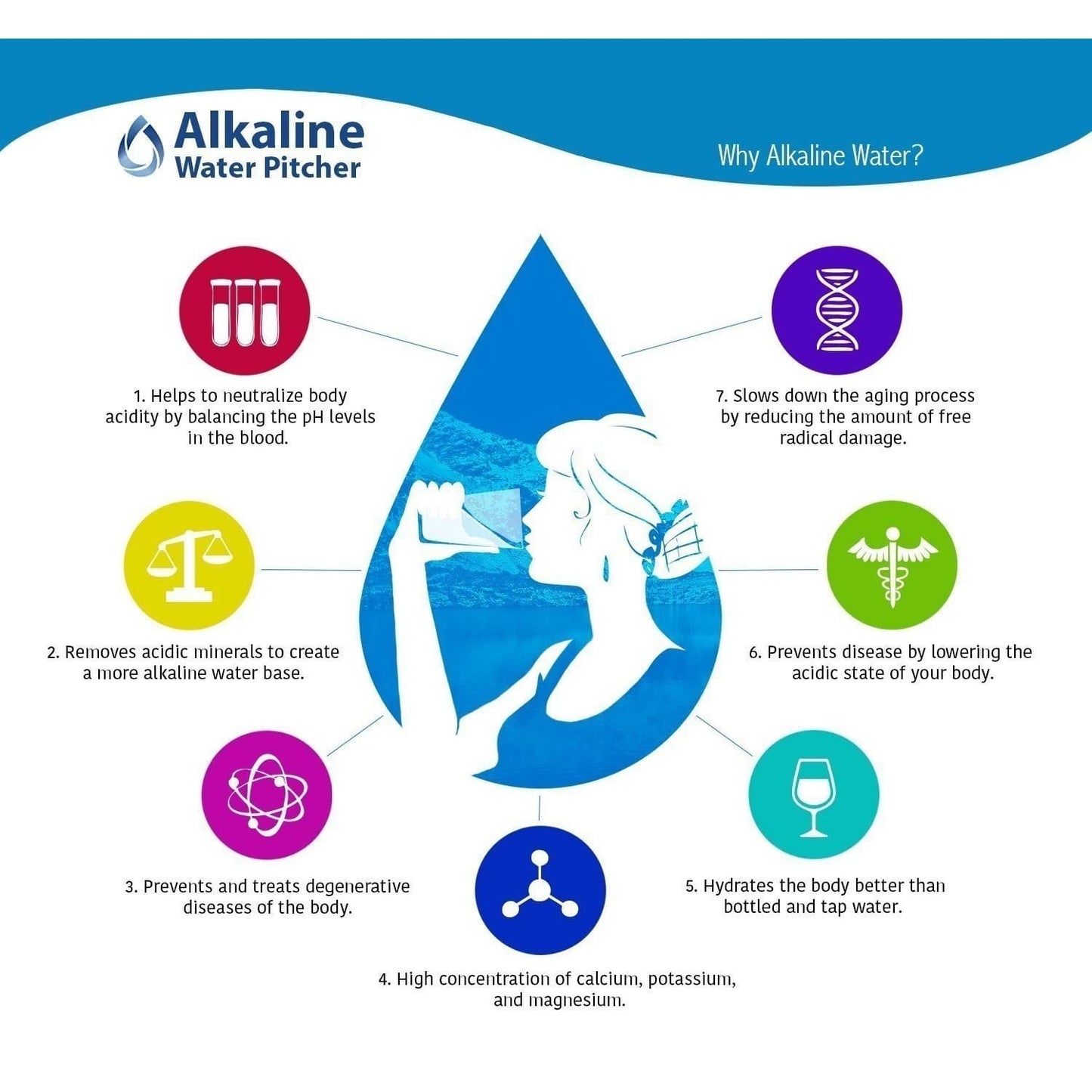 Vigorous Water Premium Alkaline Replacement Filters 2 pack